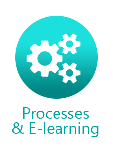 Process and Elearning